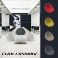flux �ե�å������å����