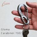 GLOMA  ӥ 1502