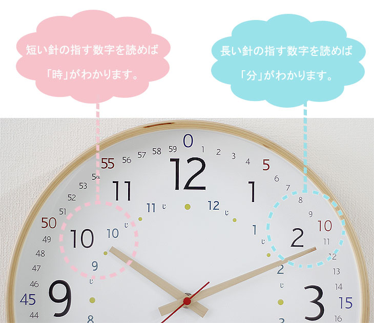 掛時計 パスレル キッズウォールクロック 知育時計