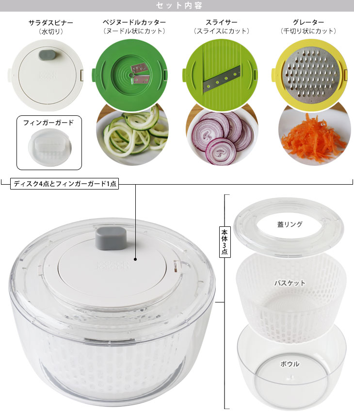 メール便不可】 OXO グレーターamp;スライサー セット ミニ